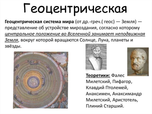 Геоцентрическая система мира система Коперника