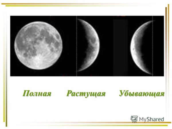 Месяц без фона