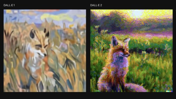 Dall-е 2 нейросеть