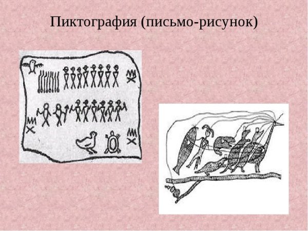 Рисуночное пиктографическое письмо