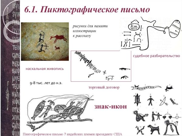 Рисуночное пиктографическое письмо