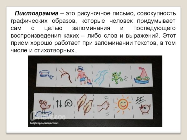 Рисуночное письмо