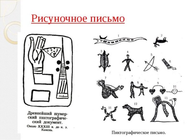 Рисунчатое письмо древней Руси