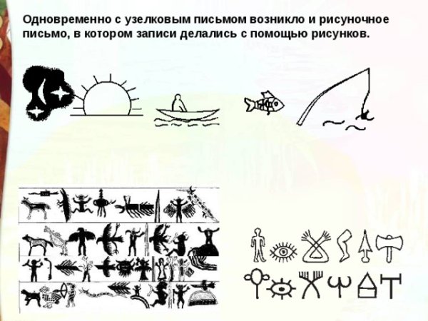 Рисуночное пиктографическое письмо