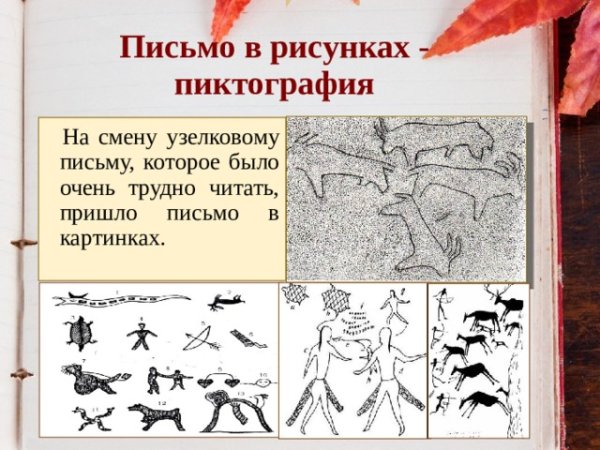 Пиктография рисунки