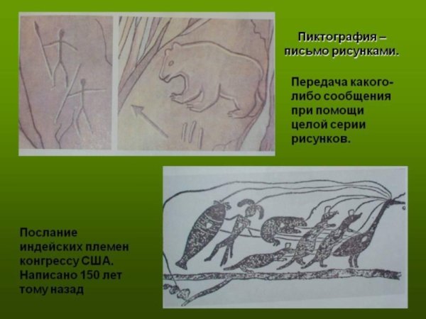 Пиктографичеческое письмо