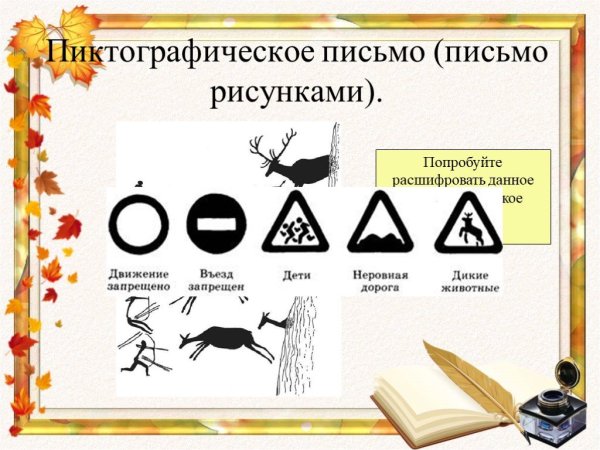 Знаки пиктографической письменности