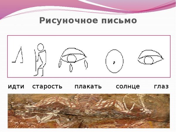 Рисуночное письмо