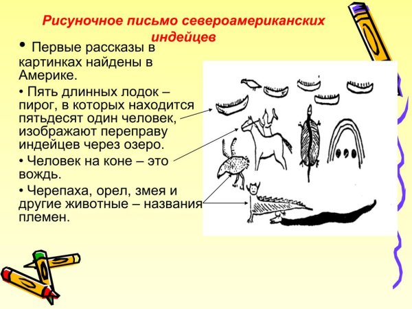 Рисуночное письмо индейцев
