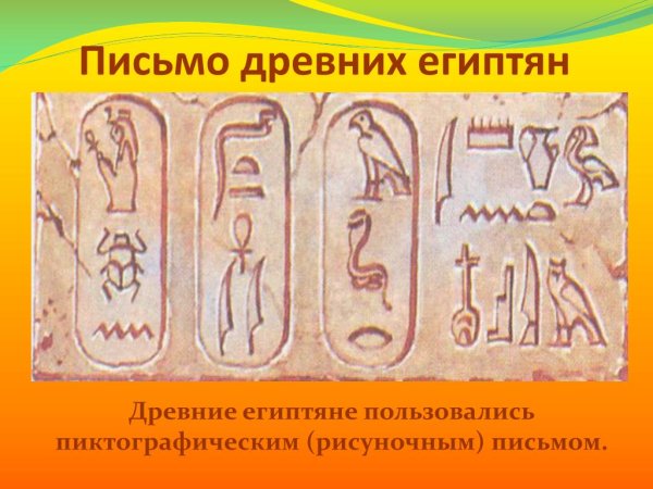 Письмо при помощи рисунков