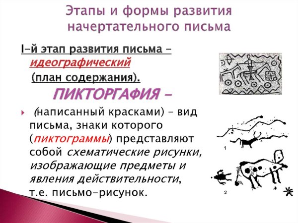 Рисуночное письмо для детей