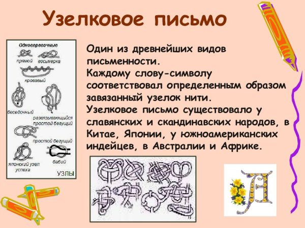 Идеография иероглифы