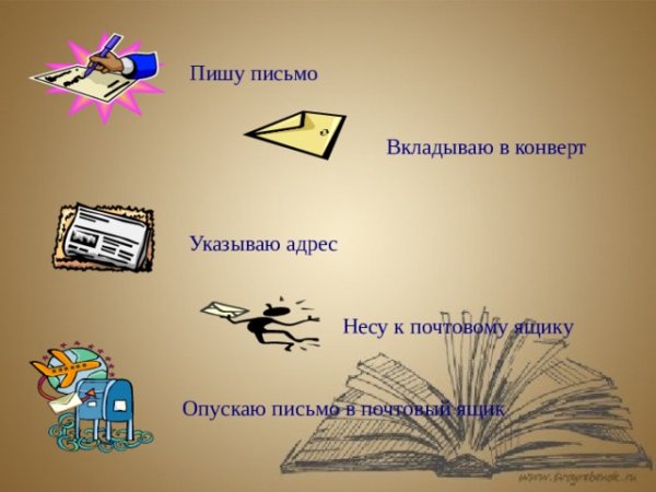 Письма древних людей