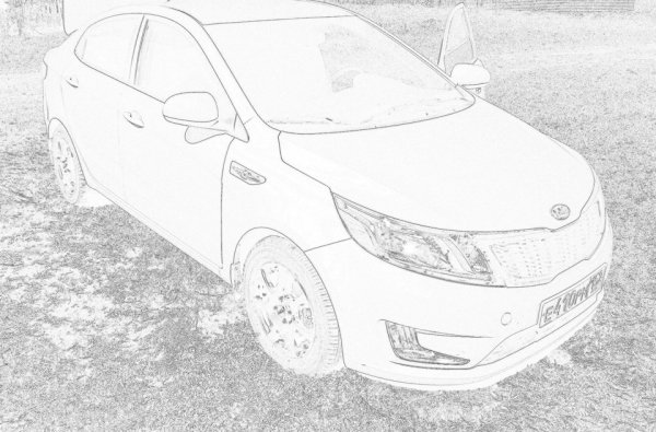 Раскраска машины Киа Церато