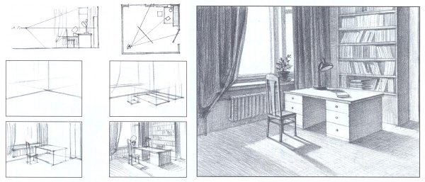 Интерьер карандашом перспектива
