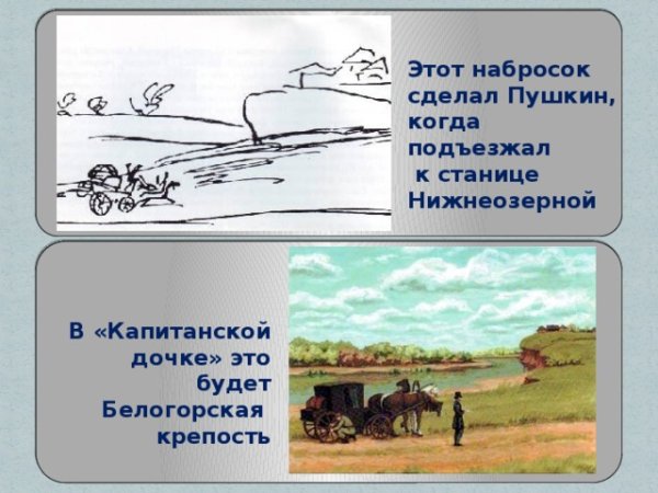 Нижнеозерная крепость в капитанской дочке