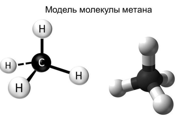 Нарисуйте пространственную модель молекулы метана