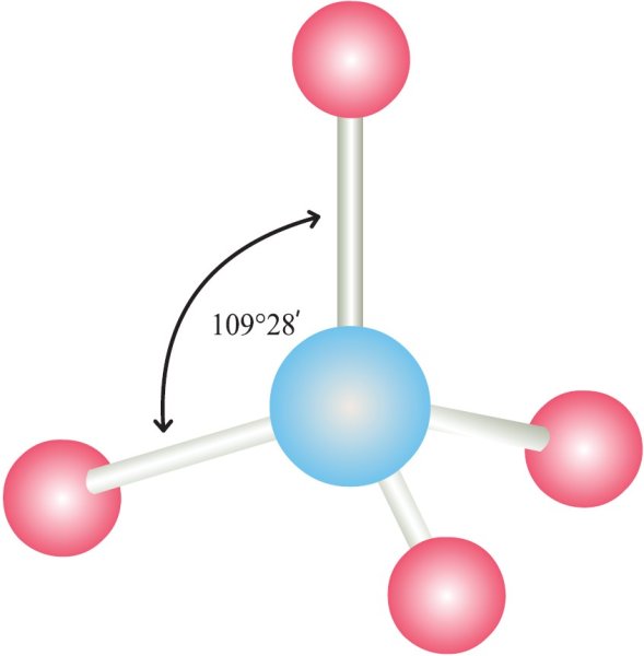 Шаростержневая модель ch4