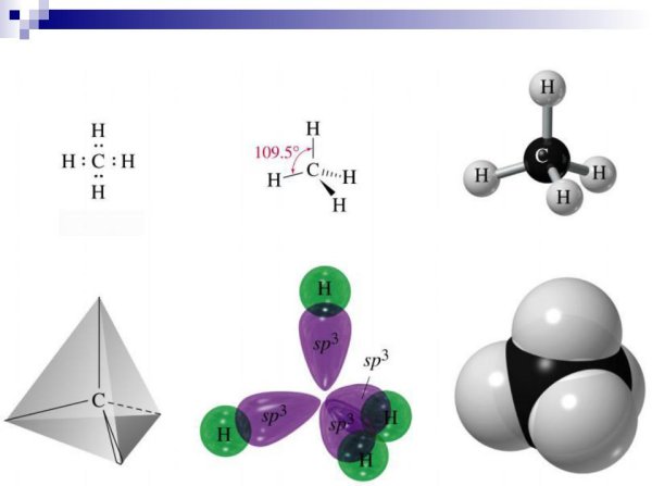 Молекула метана сн4