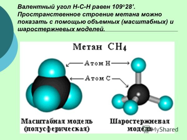 Шаростержневая модель алканов