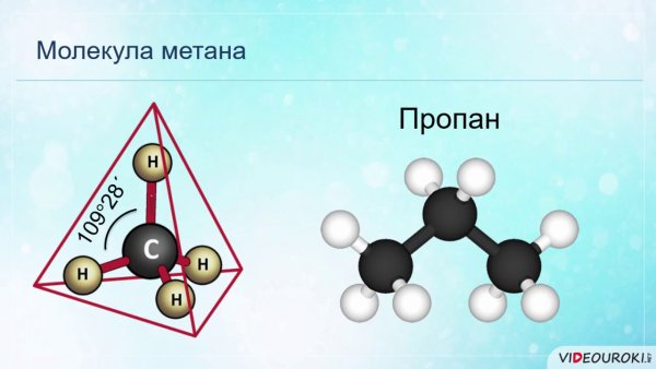 Модель молекулы пропана