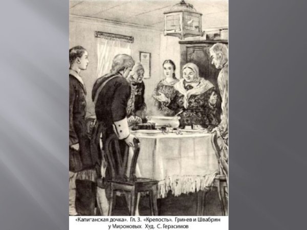 План Белогорской крепости