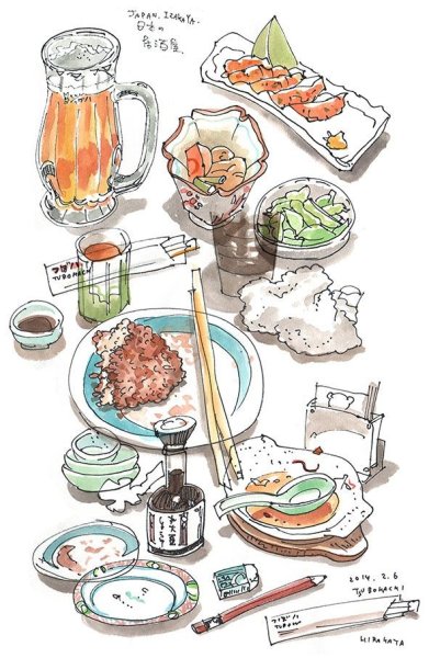 Скетчи продуктов