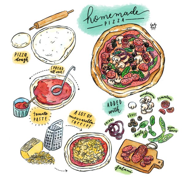 Скетчи меню еда