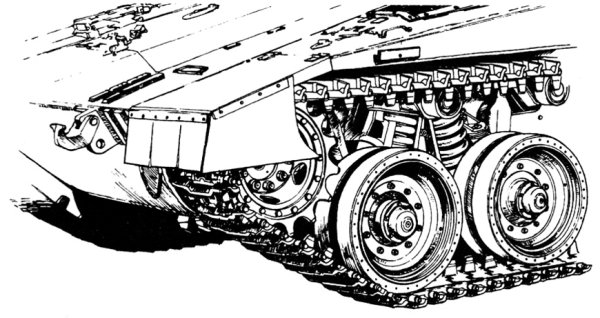 Подвеска Кристи т-34