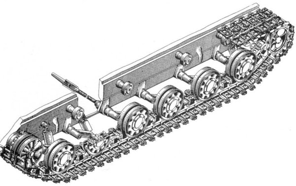 Ходовая часть танка т 64 т72