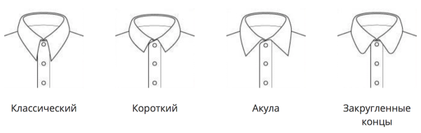 Элементы воротника рубашки