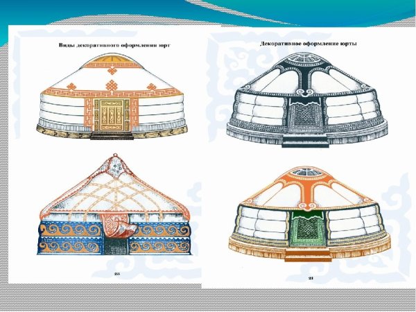Юрта иллюстрация