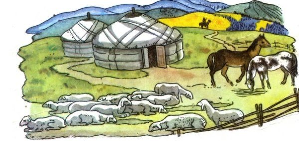 Орнамент Юрты