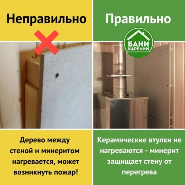 Термозащитная плита Минерит