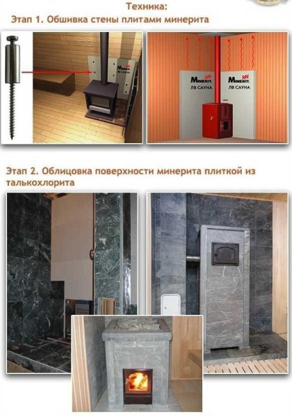 Минерит для бани монтаж