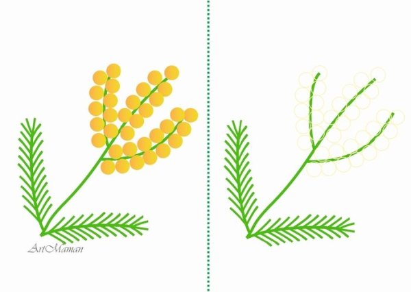 Рисование веточка мимозы