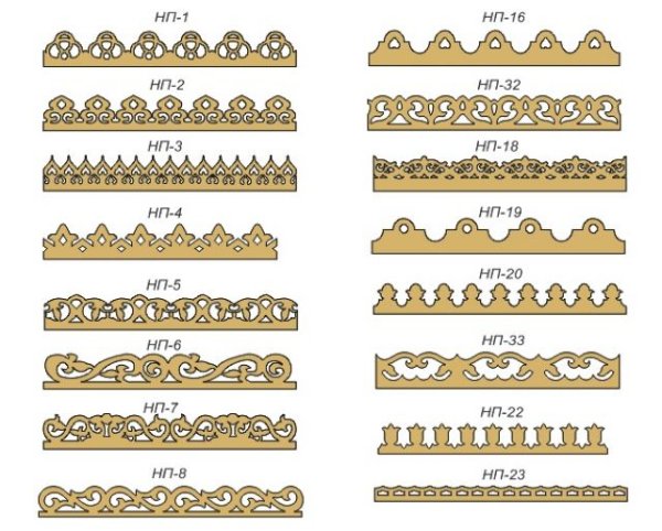Лекало для резных наличников