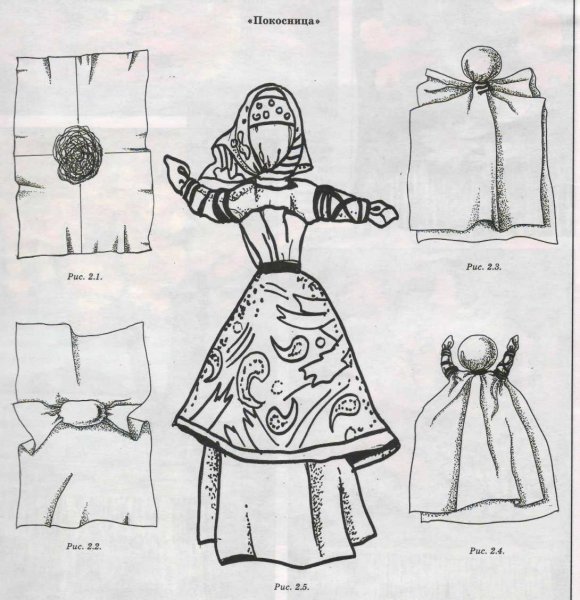 Кукла закрутка Берегиня