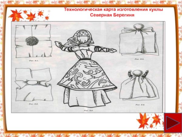 Кукла Берегиня Масленица