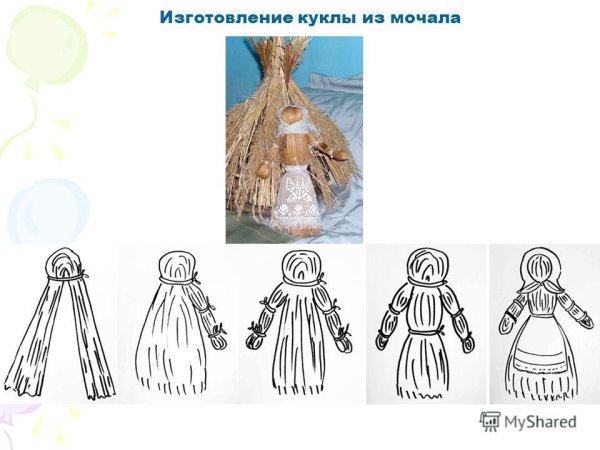 Кукла Берегиня день и ночь