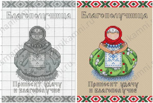 Рисование куклы-Берегини