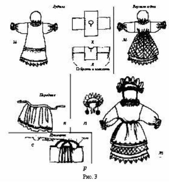 Кукла Берегиня на прозрачном фоне