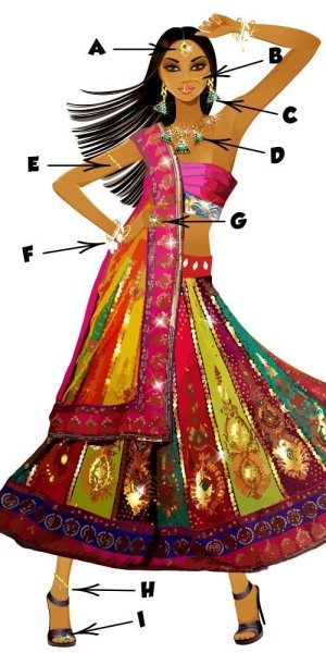 Индианка в национальном костюме рисунок