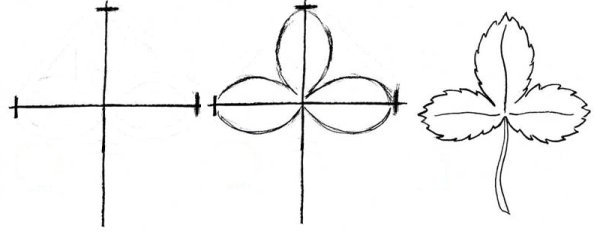 Земляника Лесная куст