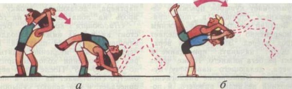 Парные кувырки