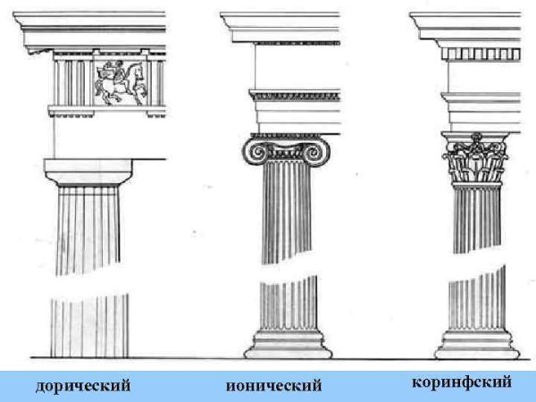 Дорический ордер колонна Греция