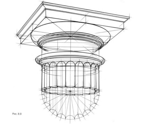 Дорическая Капитель Академический рисунок