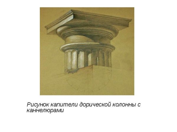 Капитель колонны дорического ордера ионический Коринфский