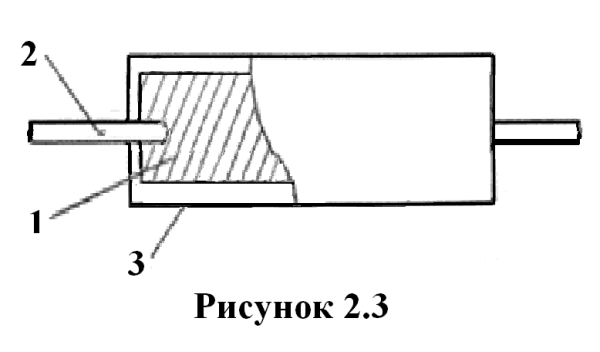 Резистор вектор