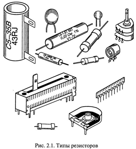 Маркировка резисторов на схеме принципиальной